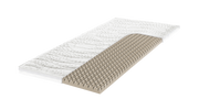 Frankenstolz PYRAMEDUS Topper mit Polyester Bezug