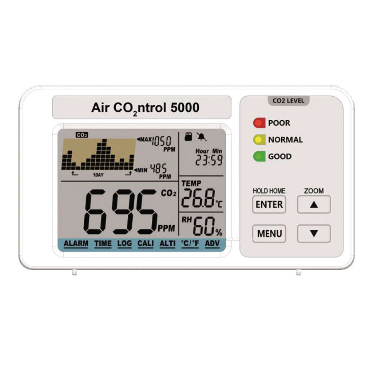 CO2-Monitor mit Datenlogger AIRCO2NTROL 5000