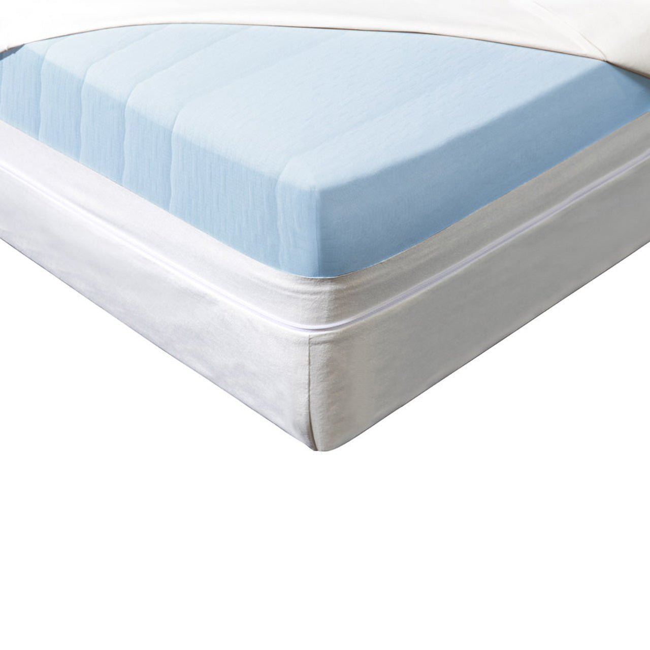 SoftsanÂź Anti Milben Encasing fĂŒr Boxspring Matratzen | Schutzbezug fĂŒr Allergiker