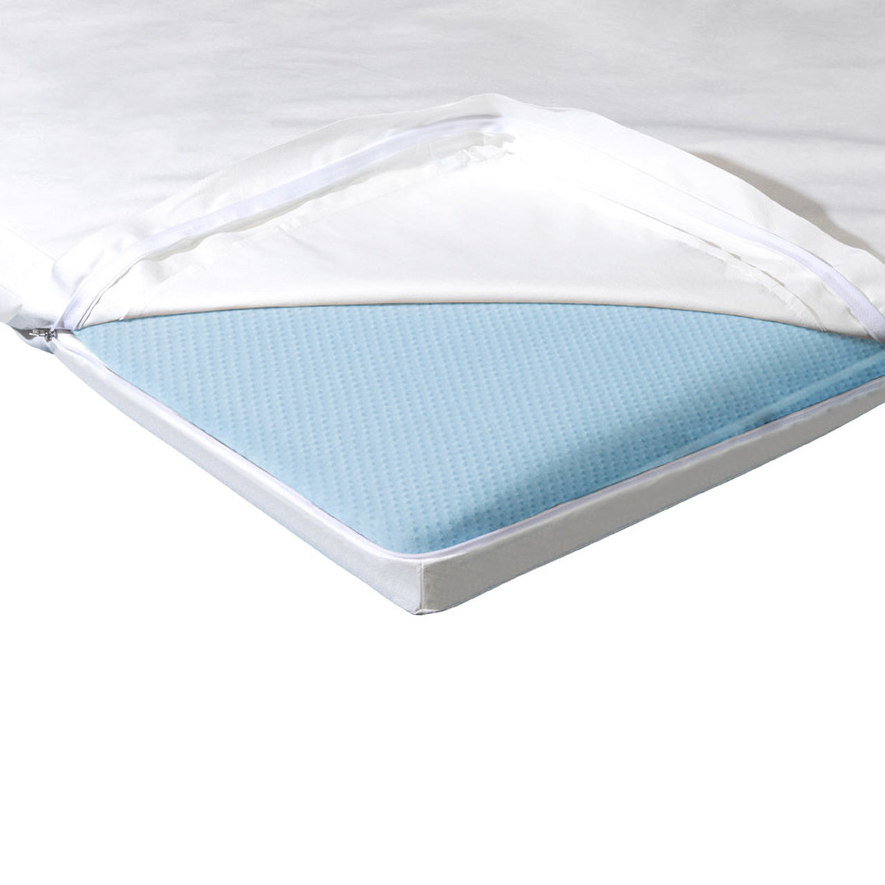 SoftsanÂź Anti Milben Encasing fĂŒr Boxspring Topper | Schutzbezug fĂŒr Allergiker