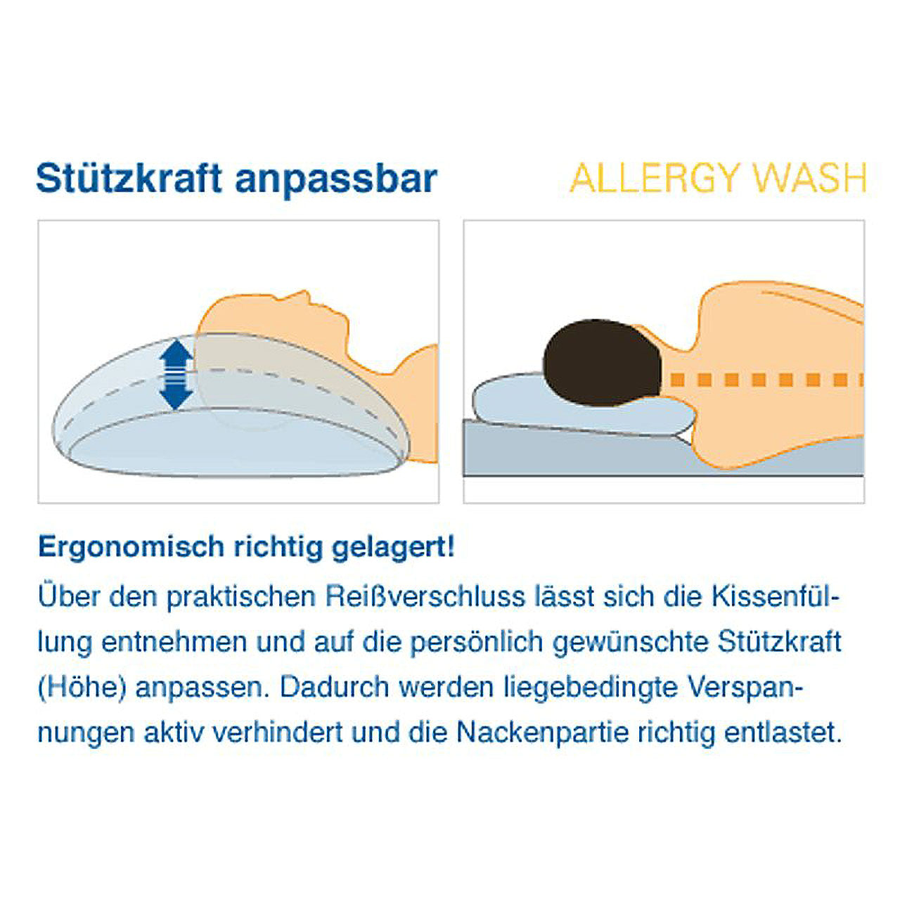 Softsan® Allergy Wash Allergiker Kopfkissen mit Klimafaser Füllung