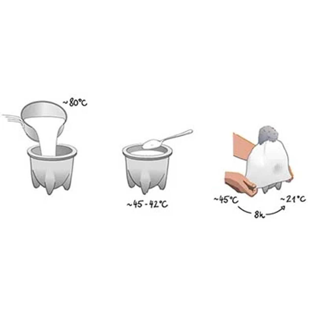 Denk Keramik Joghurtmacher