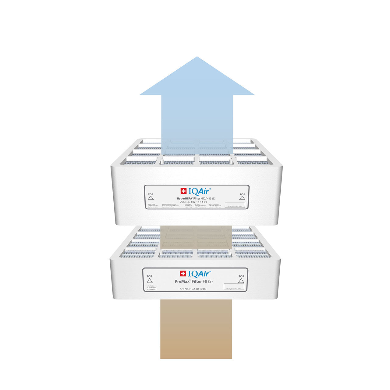 IQAir Luftreiniger HealthPro 100 XE