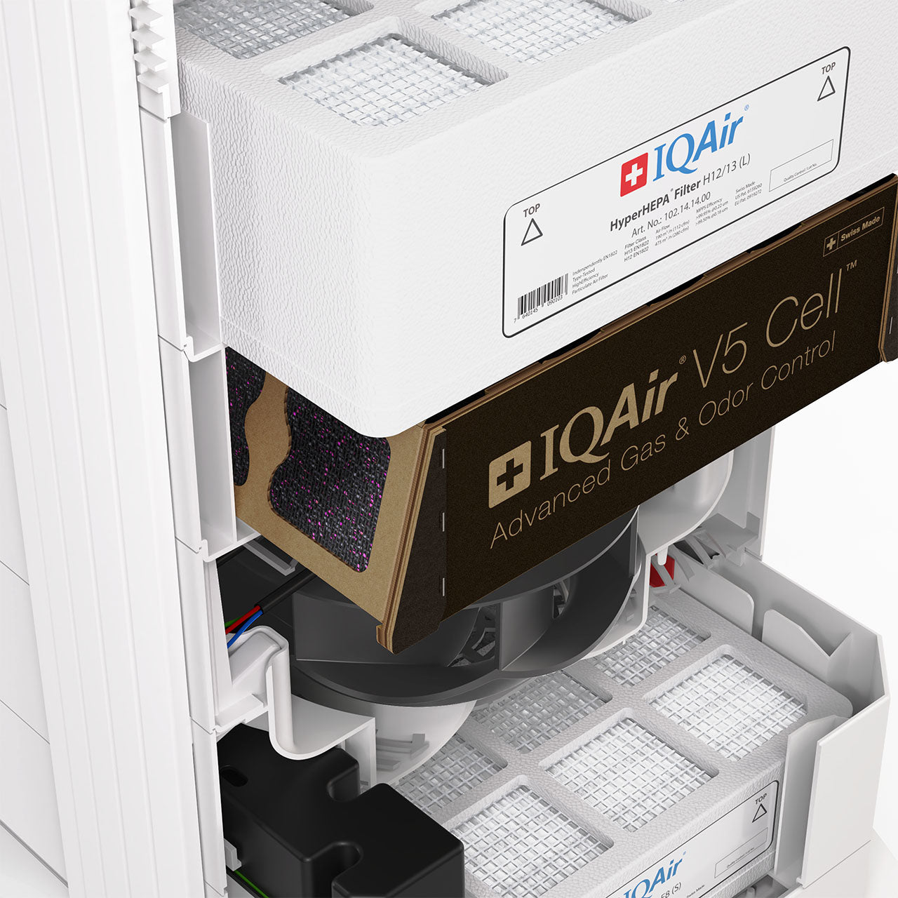 IQAir Luftreiniger HealthPro 100 XE