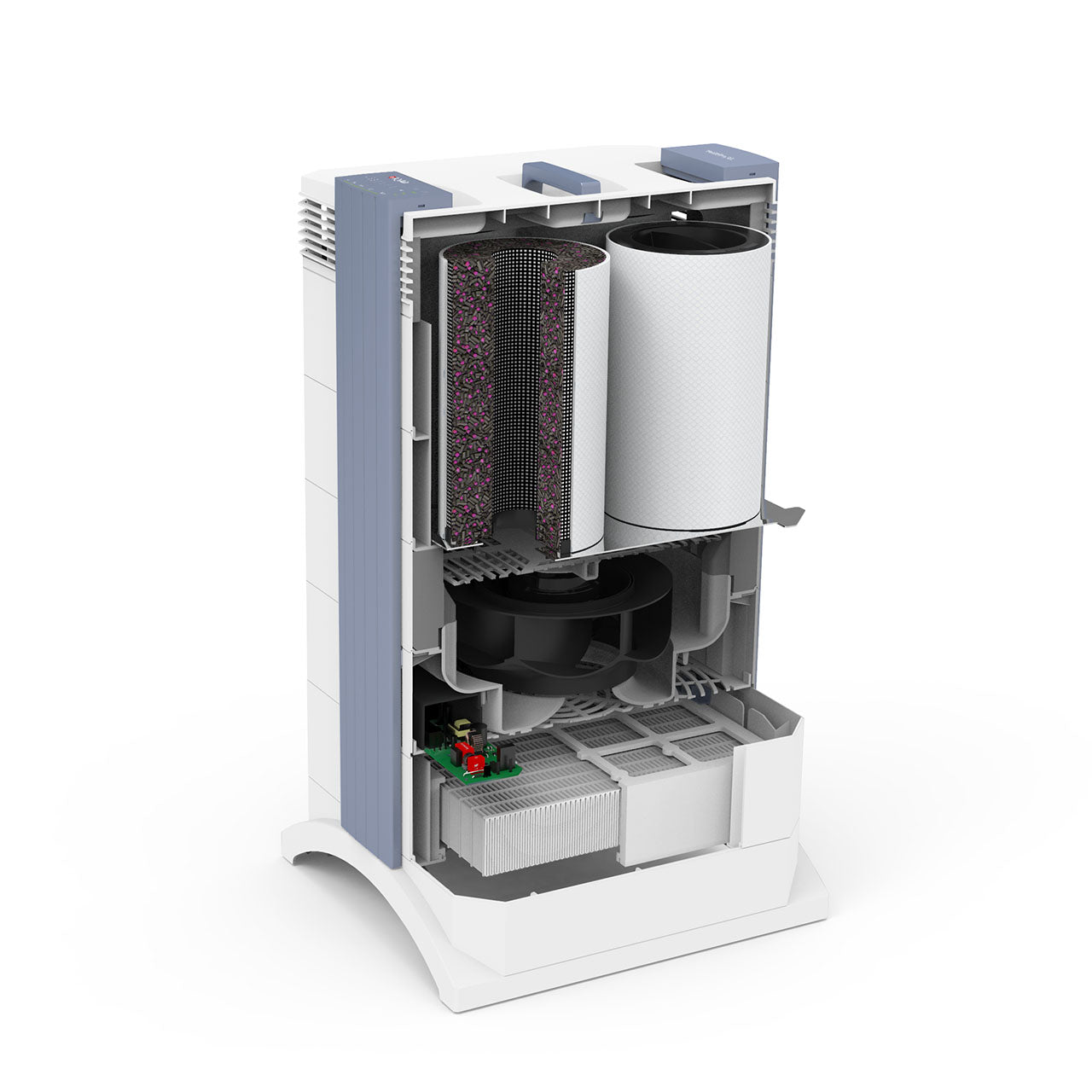 IQAir Luftreiniger GC Multigas XE