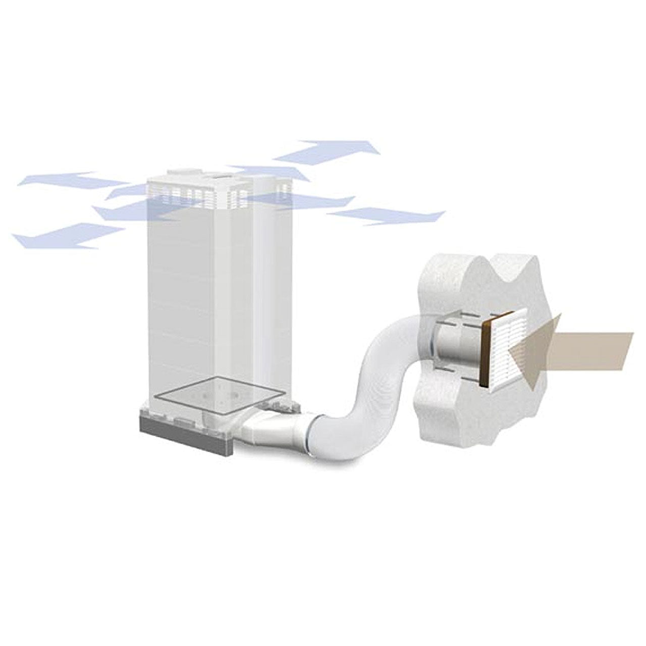 IQAir InFlow W125