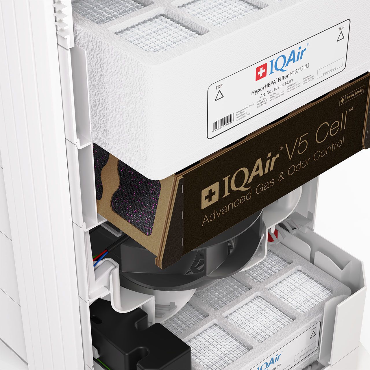 IQAir Luftreiniger HealthPro 100 XE