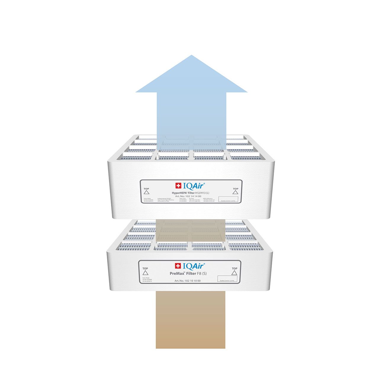 IQAir Luftreiniger HealthPro 100 XE