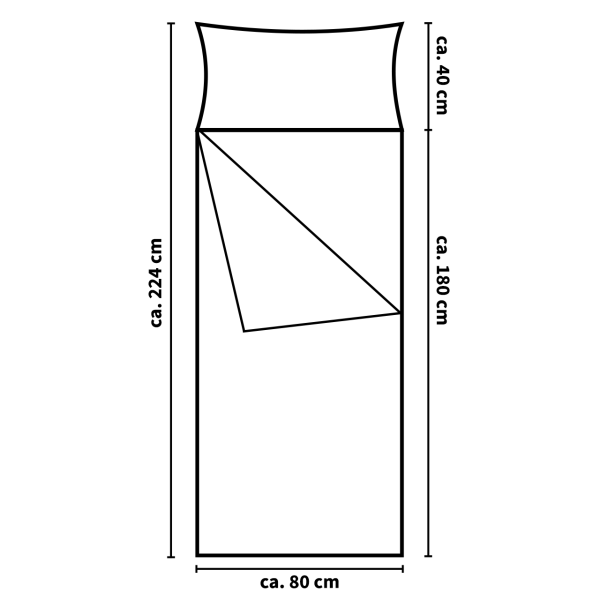 Softsan® Allergiker Schlafsack mit integriertem Milbenschutz Encasing