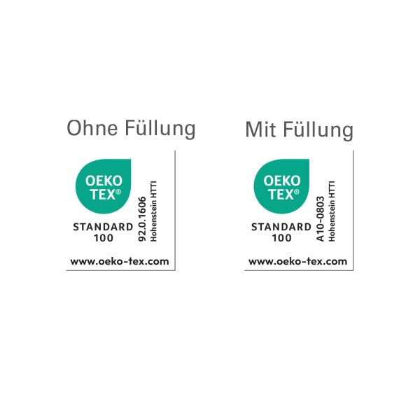Softsan® Allergiker Schlafsack mit integriertem Milbenschutz Encasing