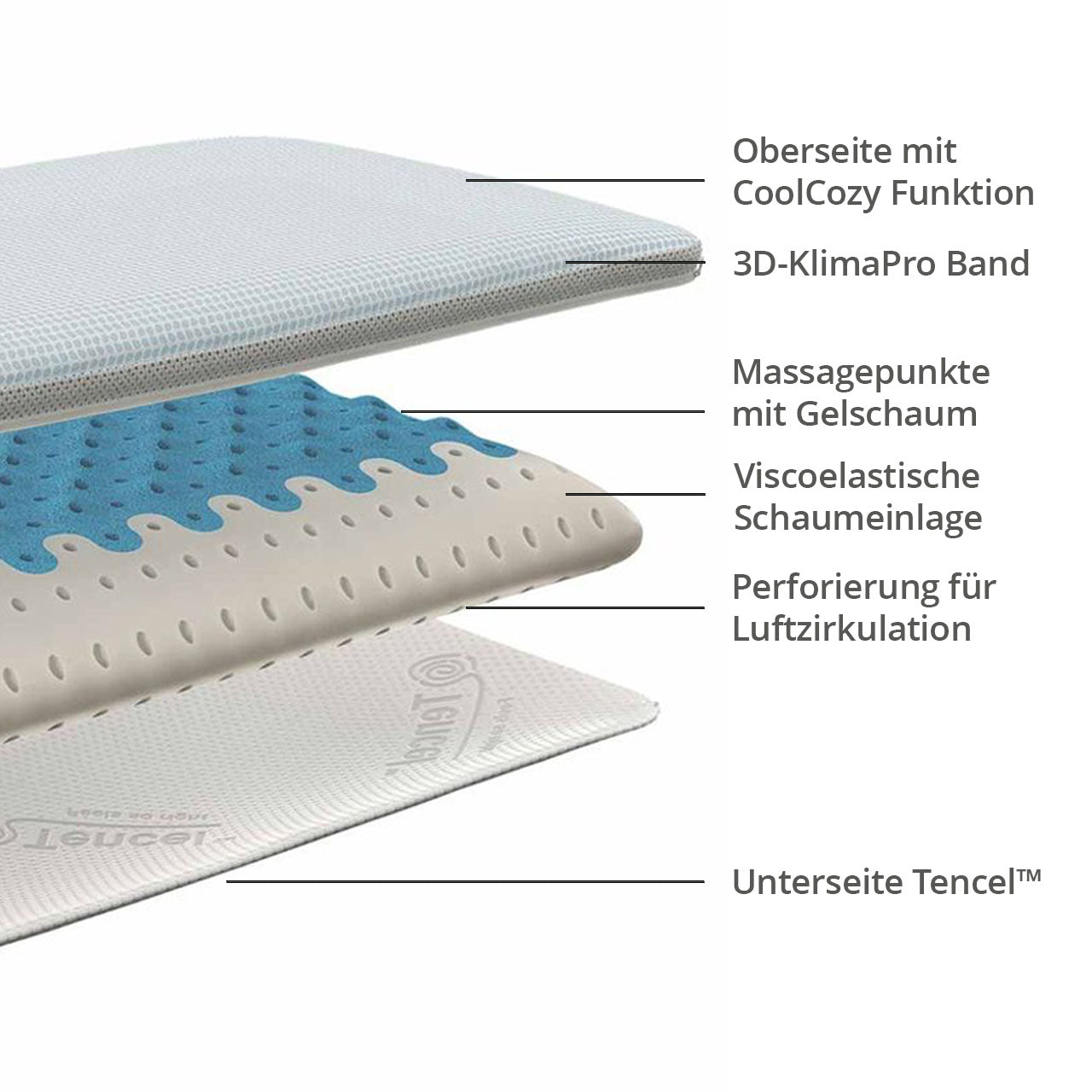 ÖKO Planet Nackenkissen CoolCozy