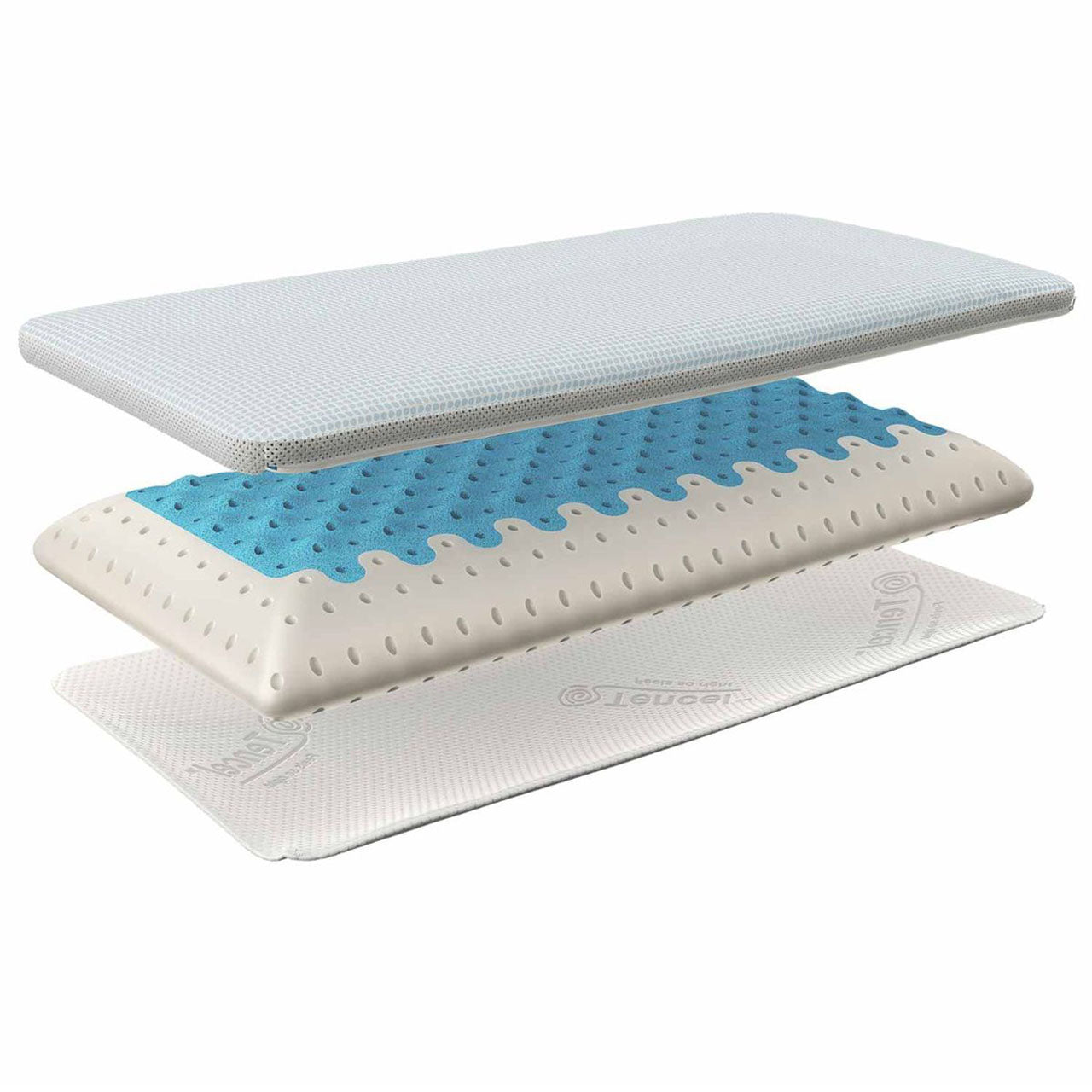 ÖKO Planet Nackenkissen CoolCozy