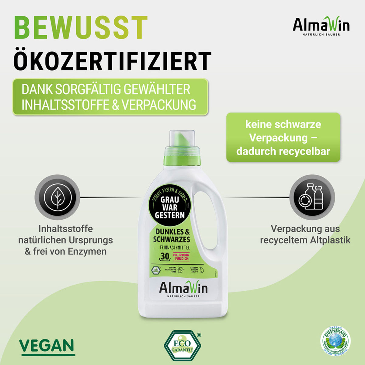 Infografik zu AlmaWin Feinwaschmittel für Dunkles & Schwarzes: vegane, ökozertifizierte Inhaltsstoffe und recycelbare Verpackung