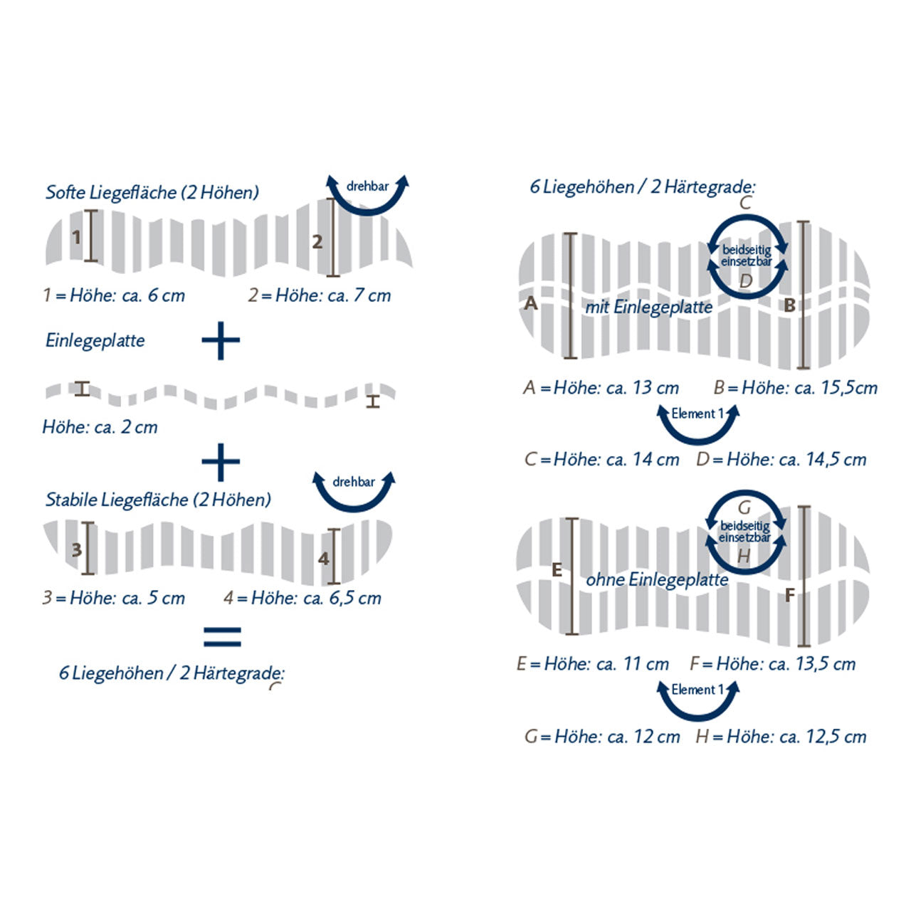 Billerbeck Cosineck® Nature Nackenkissen mit Naturlatex Kern