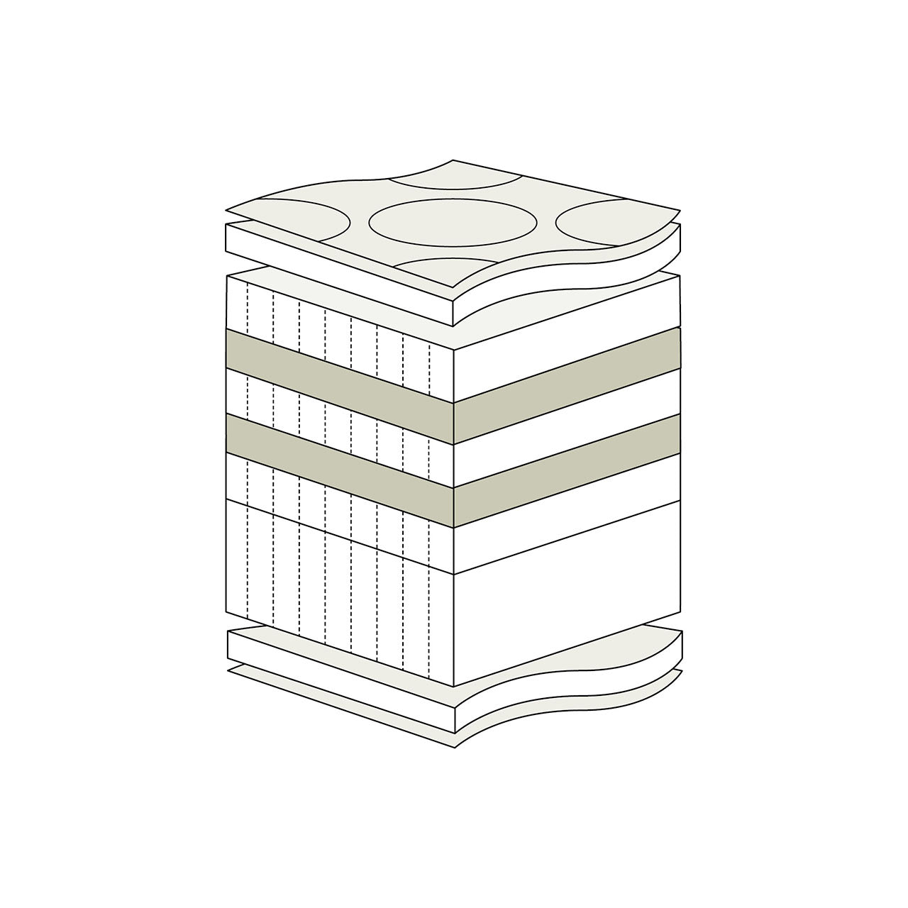 Prolana Mannar Superior Naturlatex Öko Matratze mit Bio Baumwolle Bezug