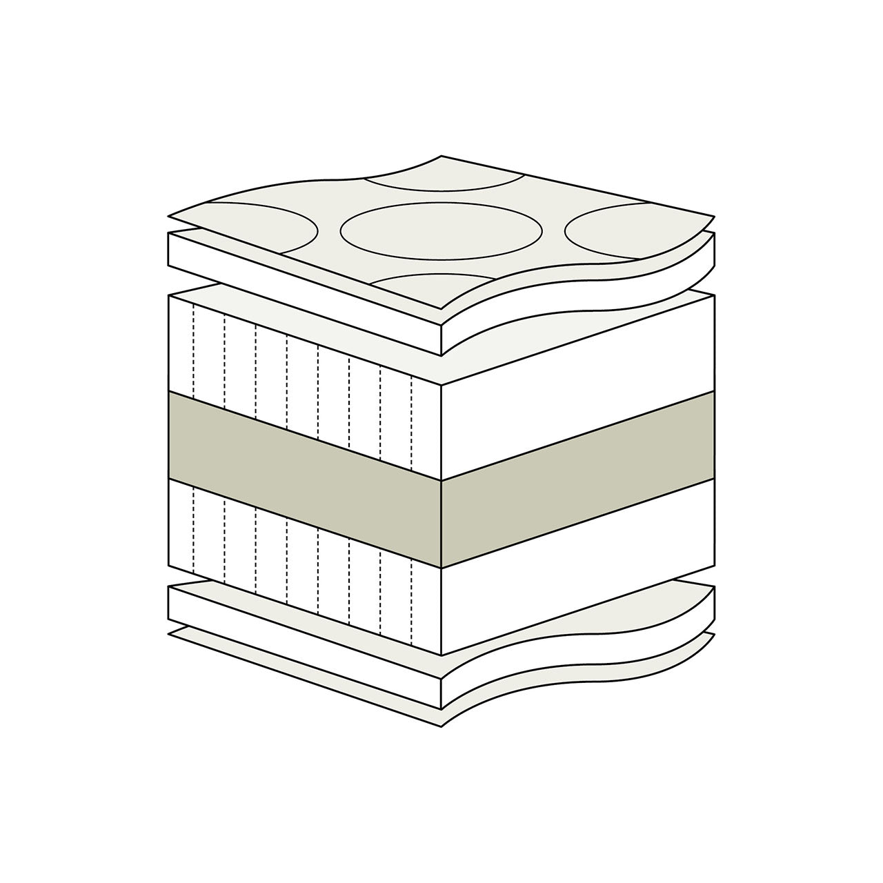 Prolana Schlaf-Line MITTEL-FEST Naturlatex / Kokosfaser Öko Matratze mit Bio Baumwolle / Schurwolle Bezug