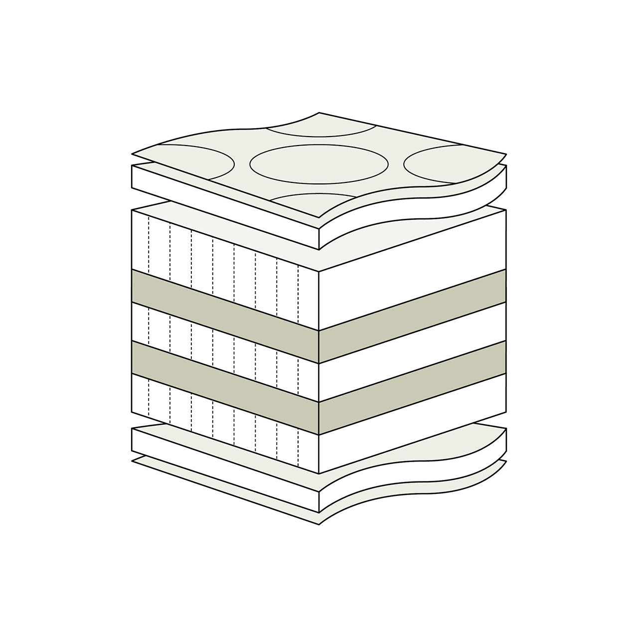 Prolana Schlaf-Line FEST Naturlatex / Kokosfaser Öko Matratze mit Bio Baumwolle / Schurwolle Bezug