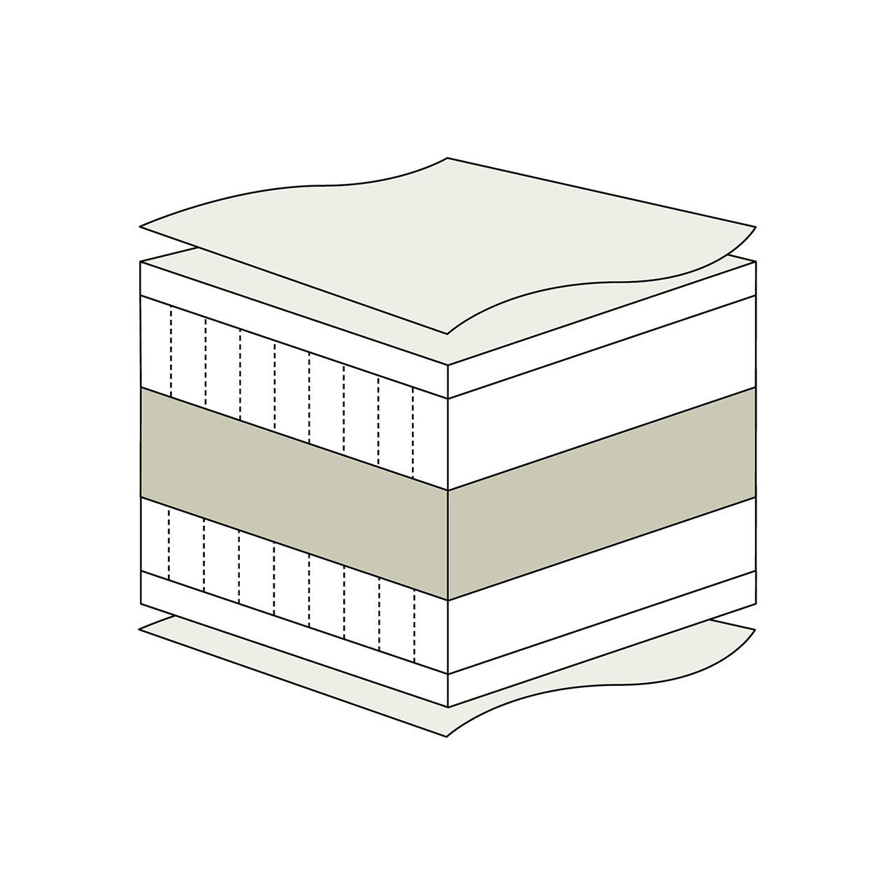 Prolana Samar MITTEL-FEST Naturlatex Öko Matratze mit Bio Baumwolle Bezug