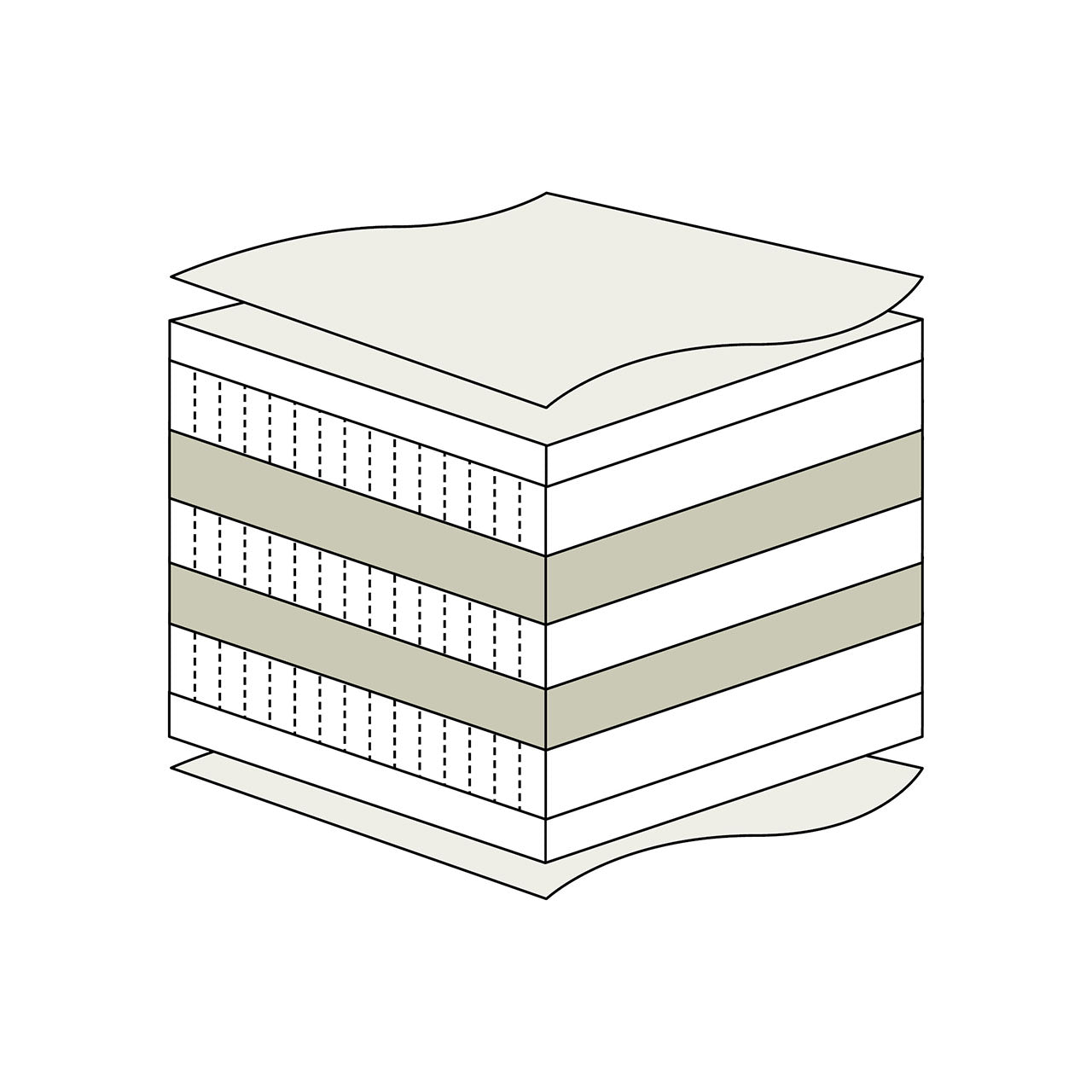 Prolana Samar FEST Naturlatex Öko Matratze mit Bio Baumwolle / Schurwolle Bezug