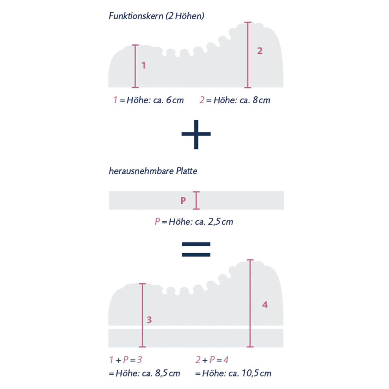 Billerbeck DAUNALEX® Nackenkissen mit Latex Kern