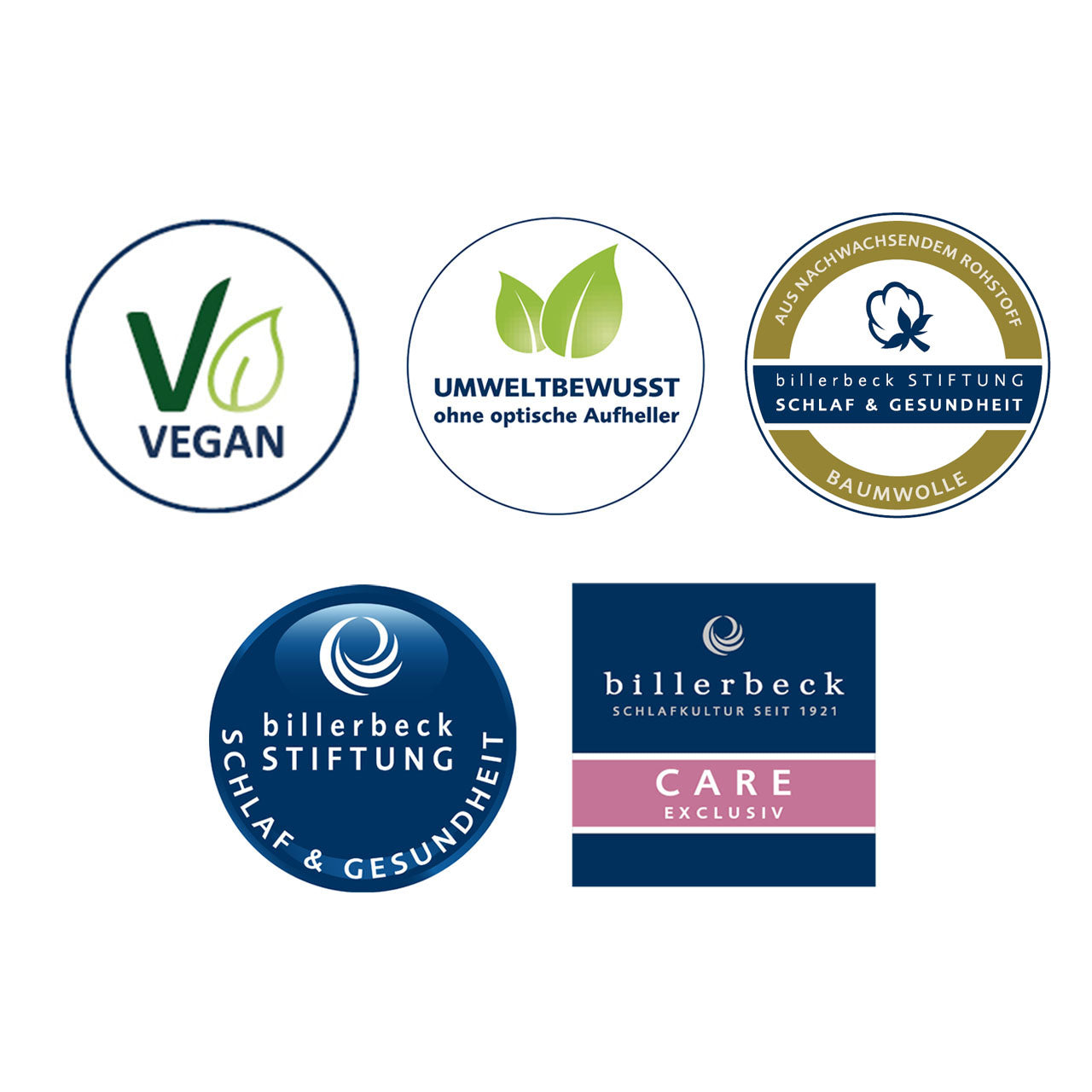 Billerbeck COTTONELL® Matratzenauflage mit Baumwollfüllung