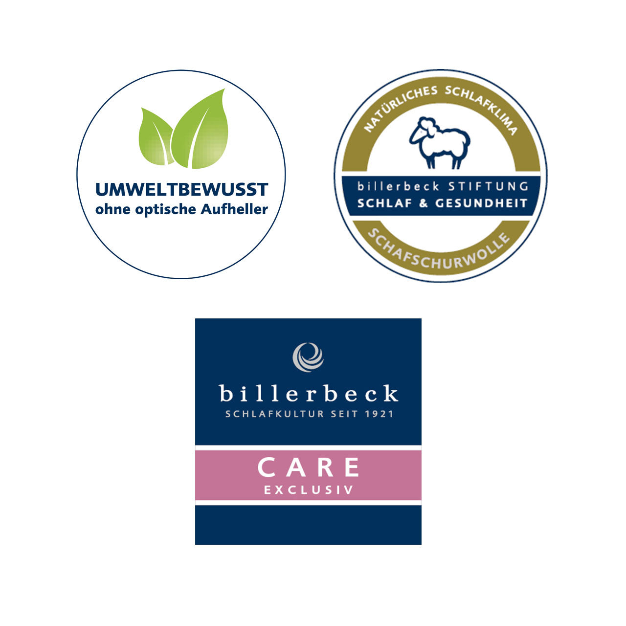 Billerbeck VARIOSAN® Matratzenauflage mit Schafschurwollfüllung