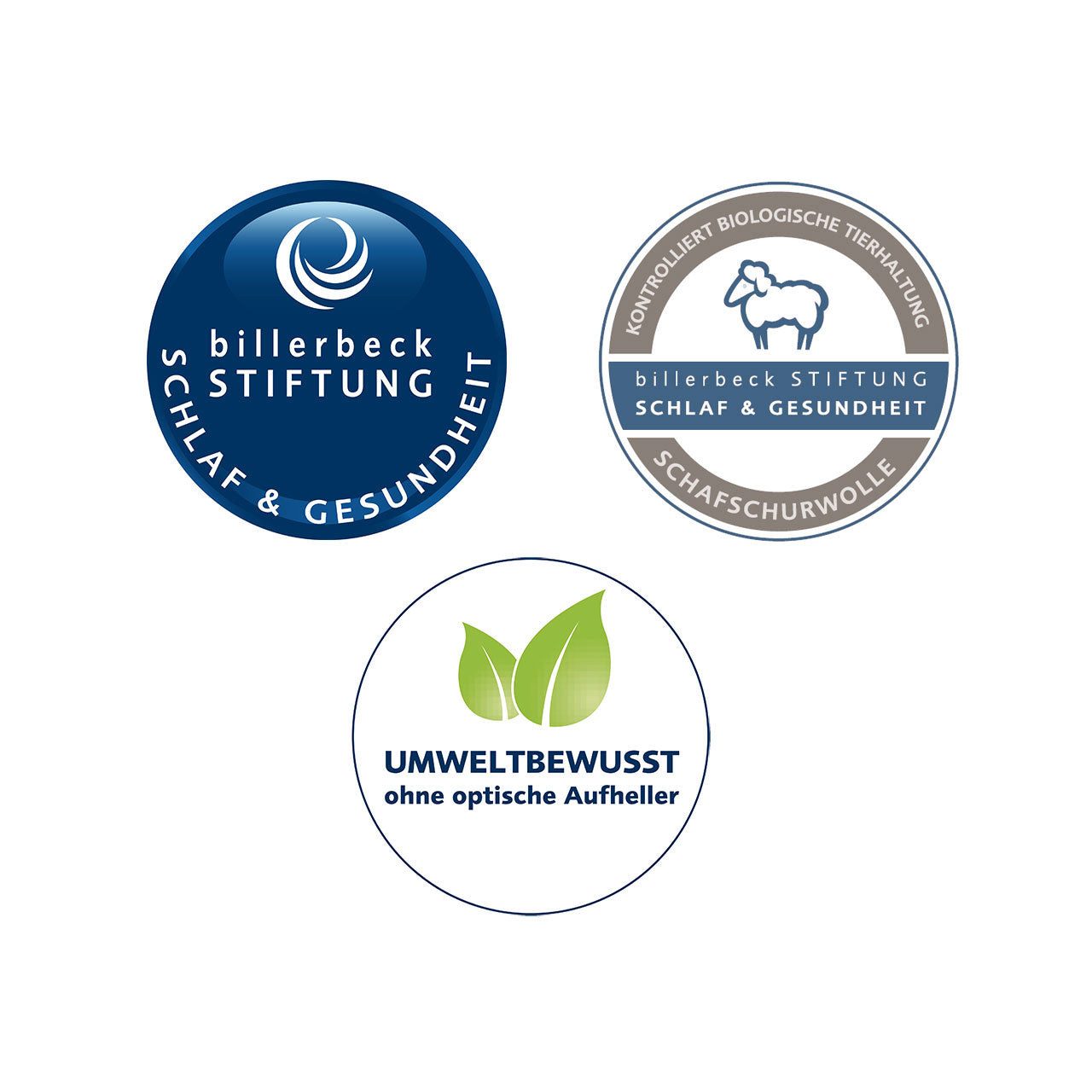 Billerbeck ZIRBERELLA® Wool Uno Ganzjahresdecke mit Zirbenflocken und Schafschurwoll-Füllung