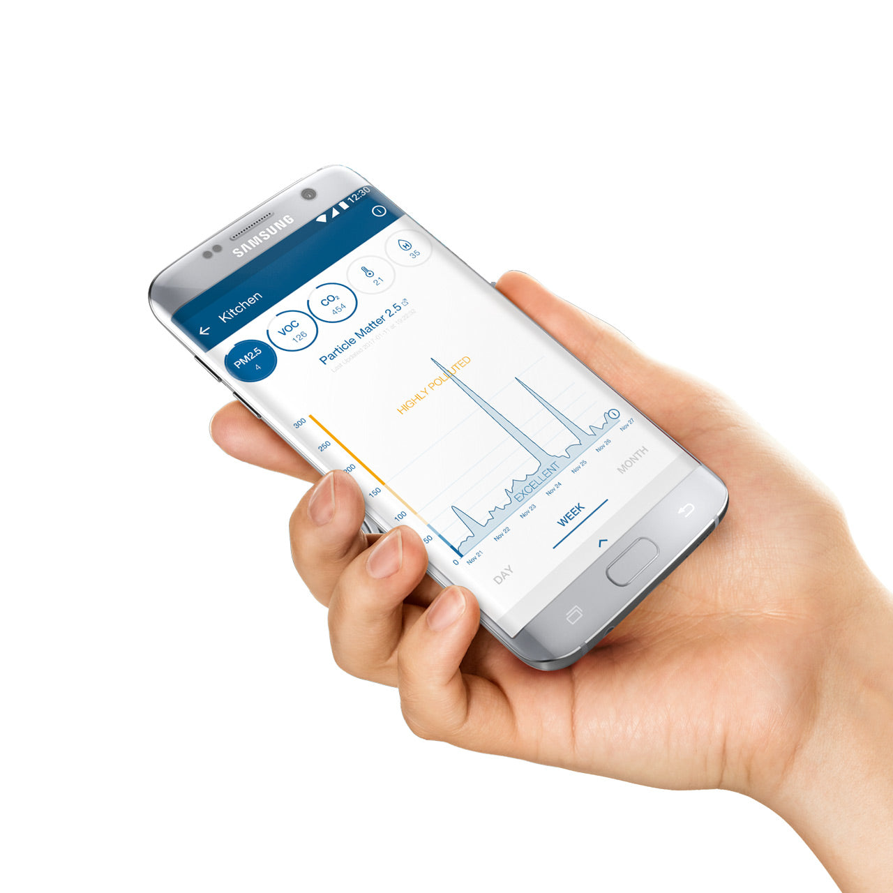 Blueair Classic 505 Luftreiniger