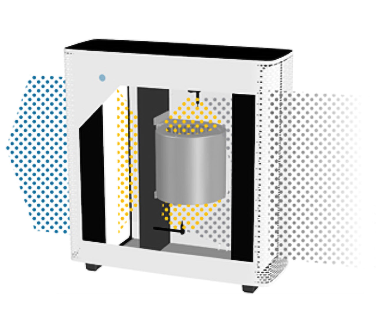 Blueair Sense+ Luftreiniger. Partikelfilter