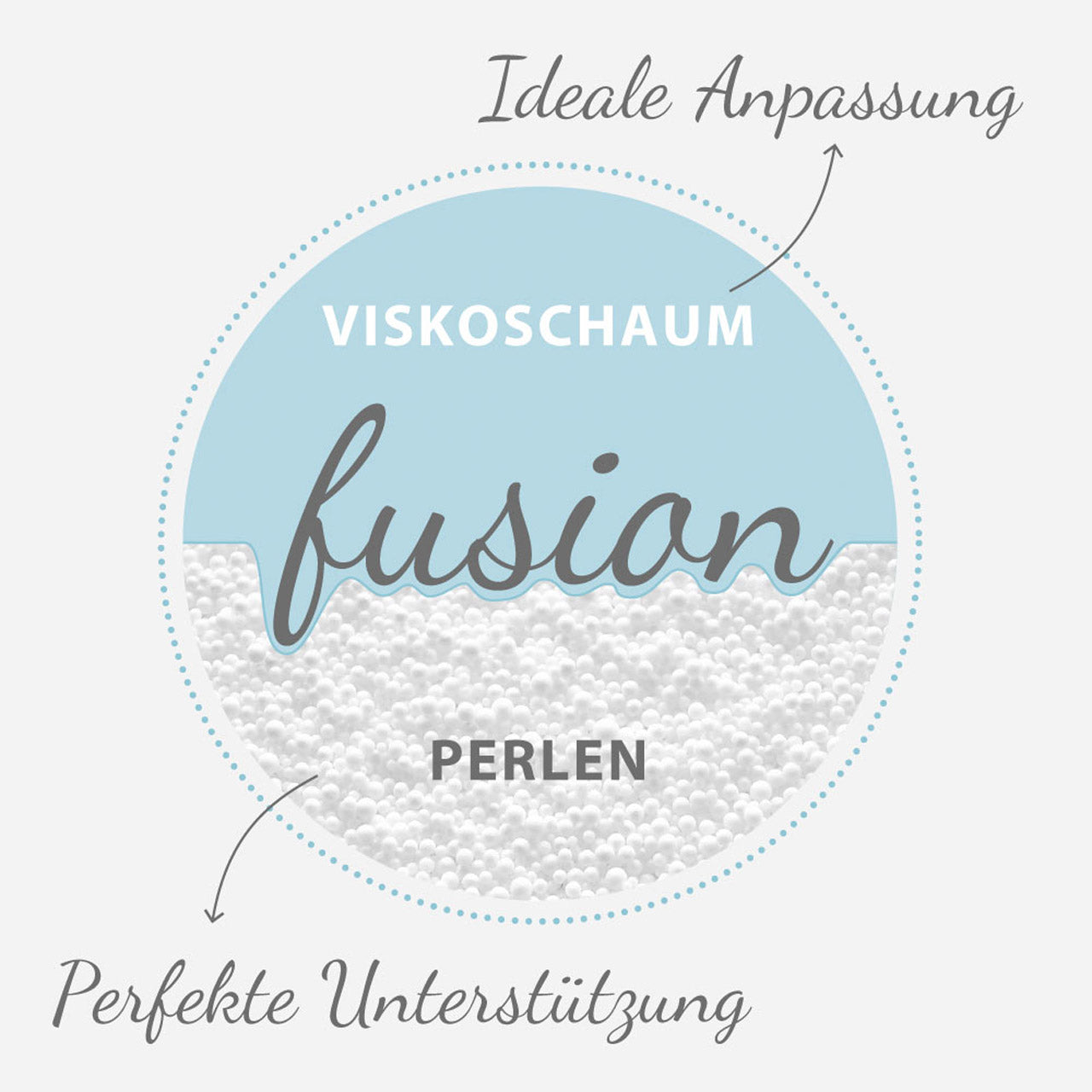 Theraline PEARLfusion Bamboo Collection ergonomisches Kopfkissen mit Mikroperlen Füllung / Schaumstoff Kern