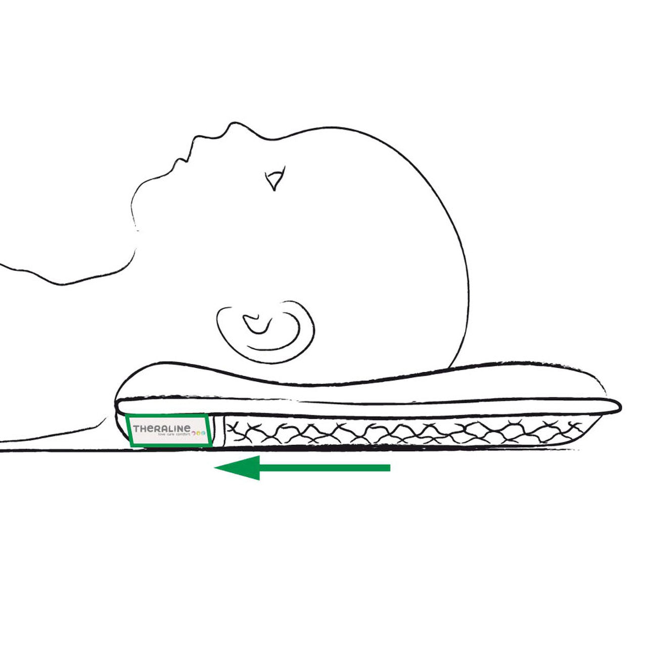 Theraline Babykopfkissen