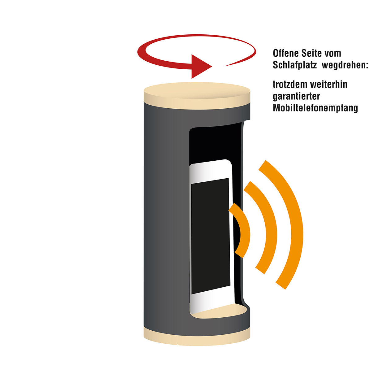 ZirbenFamilie ZirbenNightholder