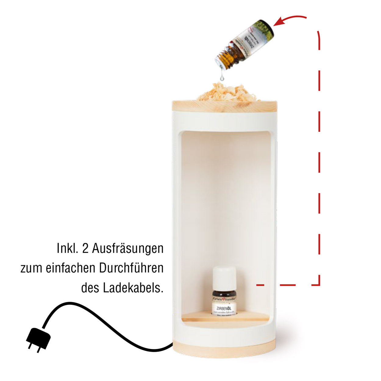 ZirbenFamilie ZirbenNightholder