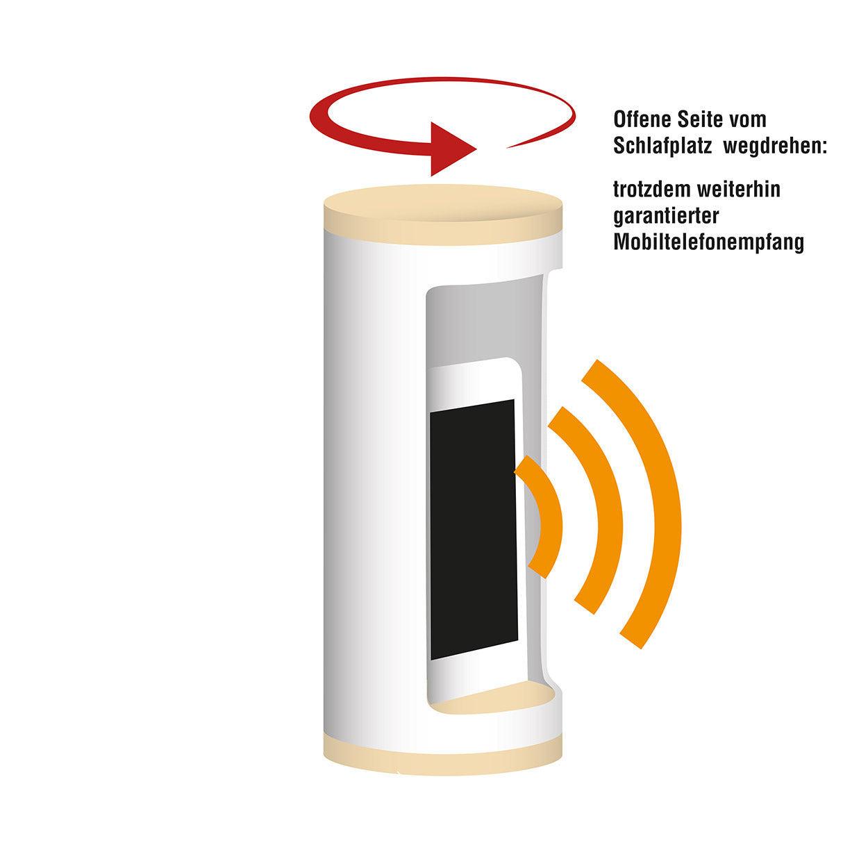 ZirbenFamilie ZirbenNightholder