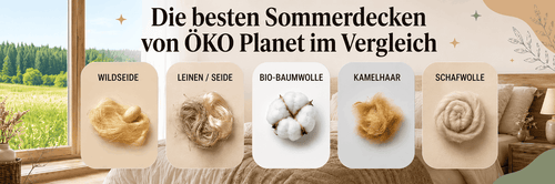 Öko Planet