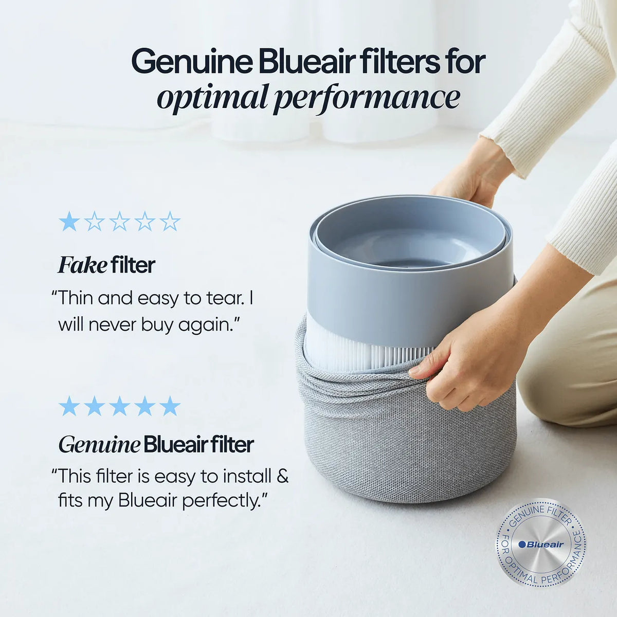 Blueair Blue Max Pure 3150i (511i Max) Ersatzfilter