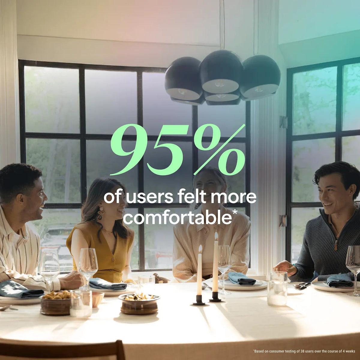 Grafik „95% of users felt more comfortable“ über Personen am Esstisch, Symbolbild für Wohlbefinden mit Blueair-Luftreiniger