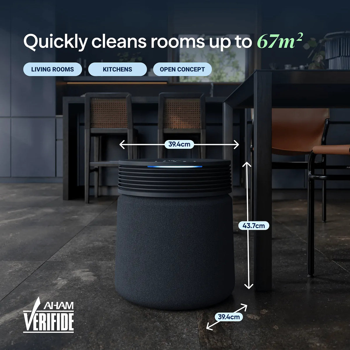 Blueair Blue Signature SP4i Luftreiniger im Wohnraum mit Maßangaben 39,4 x 43,7 x 39,4 cm und AHAM-Verified-Siegel