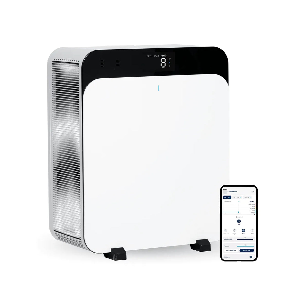 Blueair Classic Pro CP7i Luftreiniger
