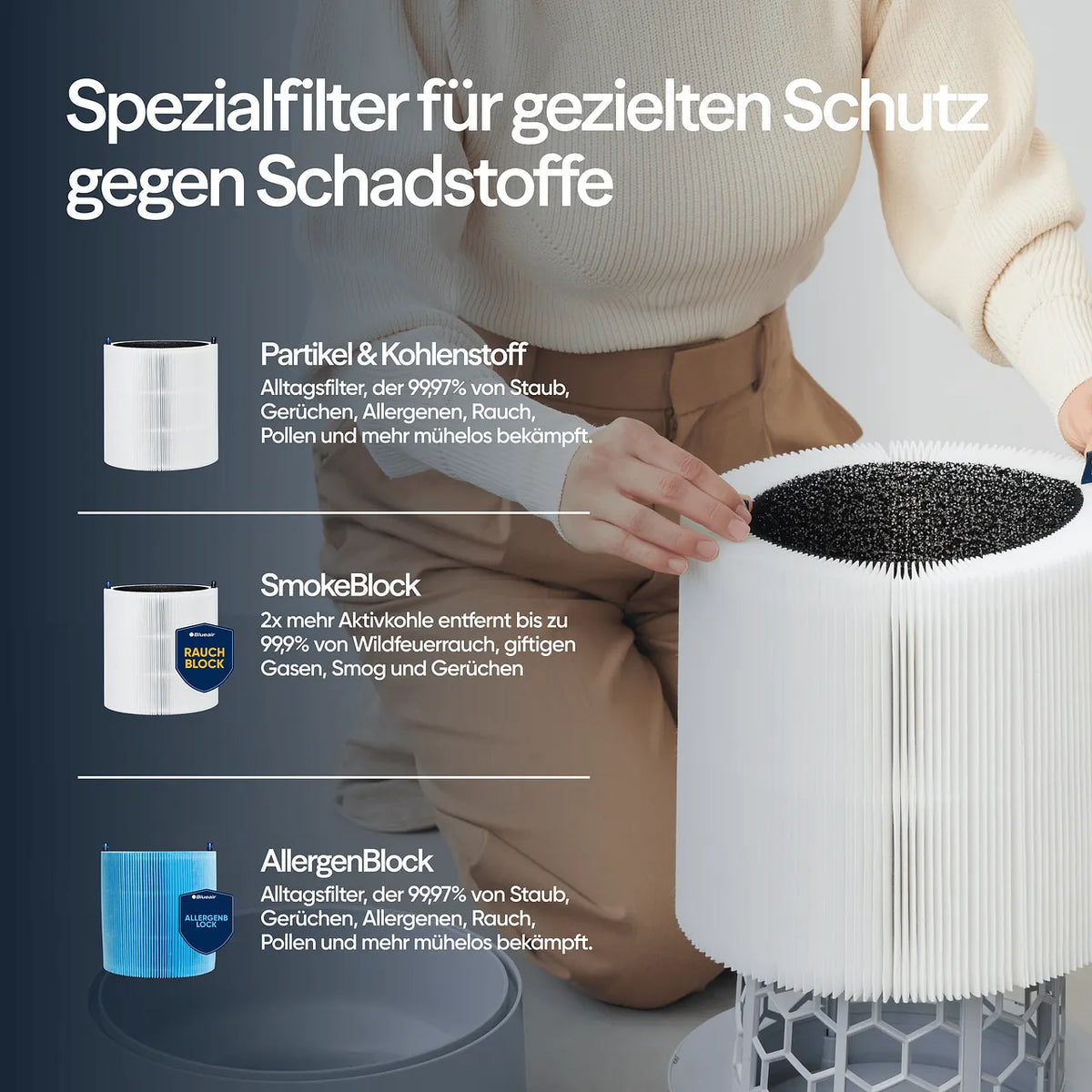 Blueair Blue Max Pure 3150i (511i Max) Luftreiniger